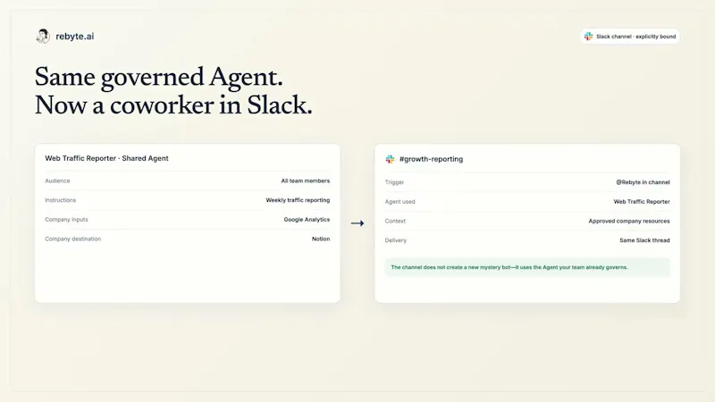 Rebyte.ai screenshot 1 (video preview)