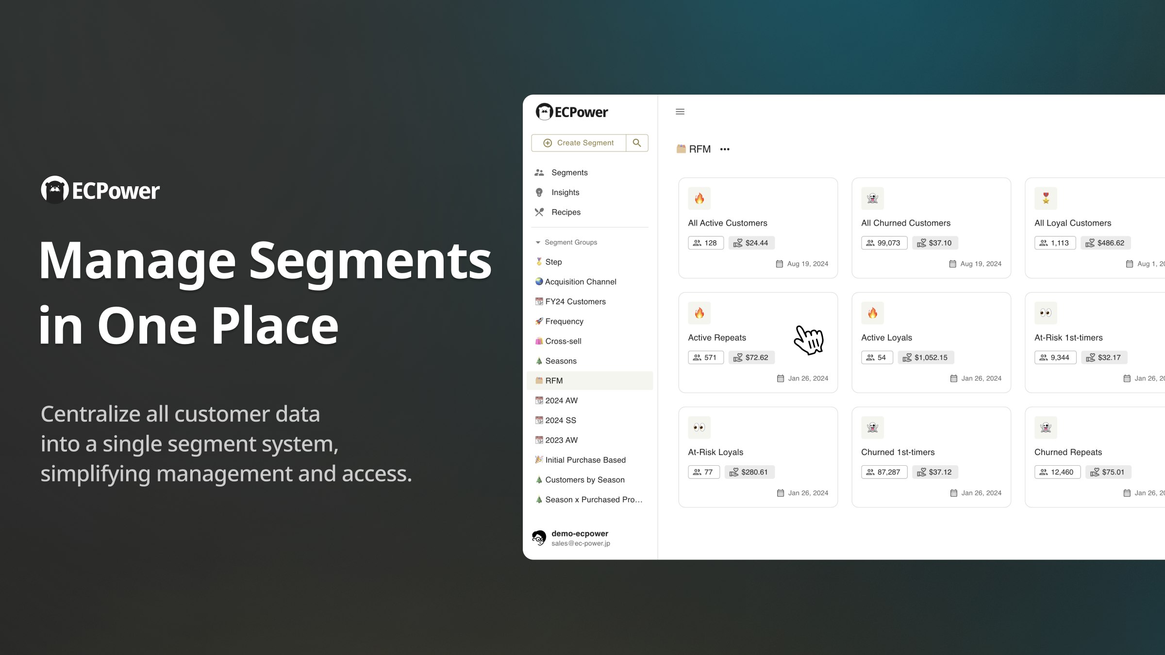 startuptile ECPower Segment Management-A digital reality of customer journey map for DTC brands