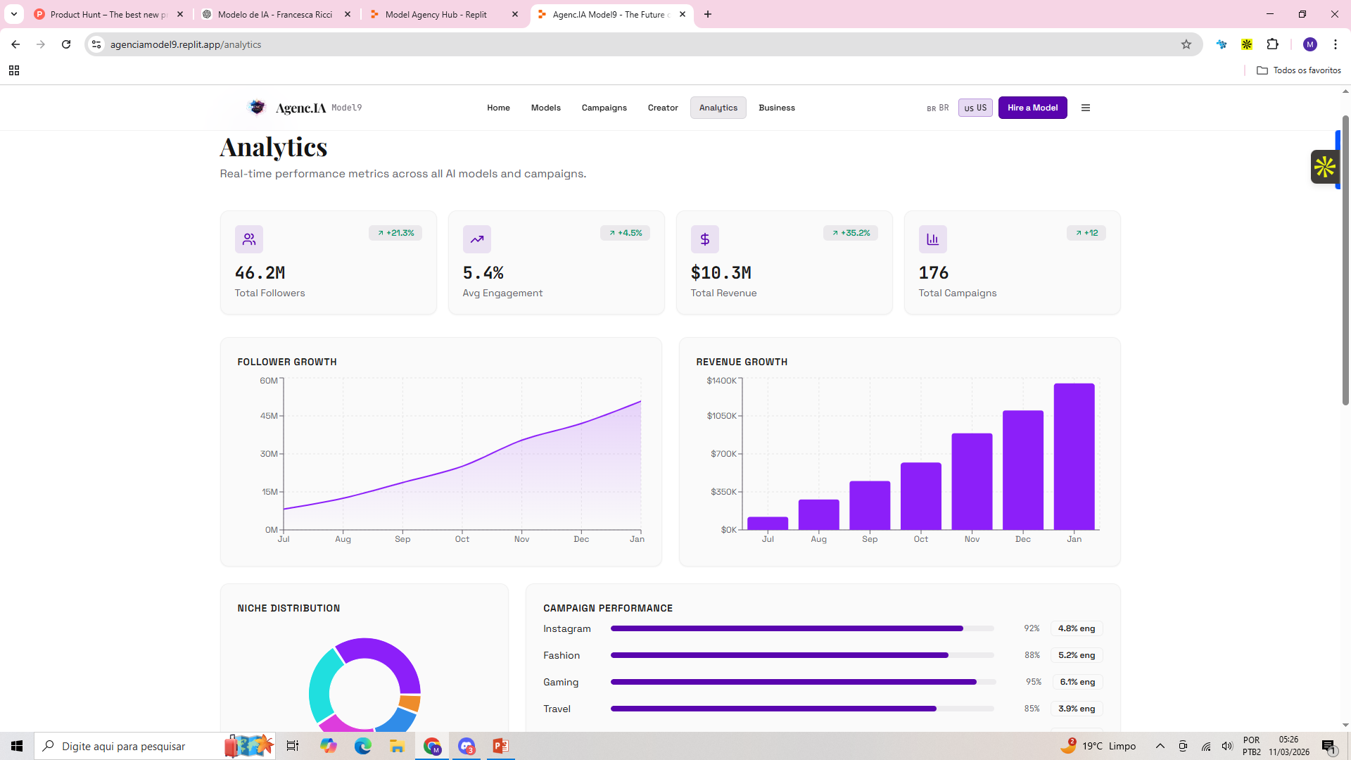 Agenc.IA Model9 media 6