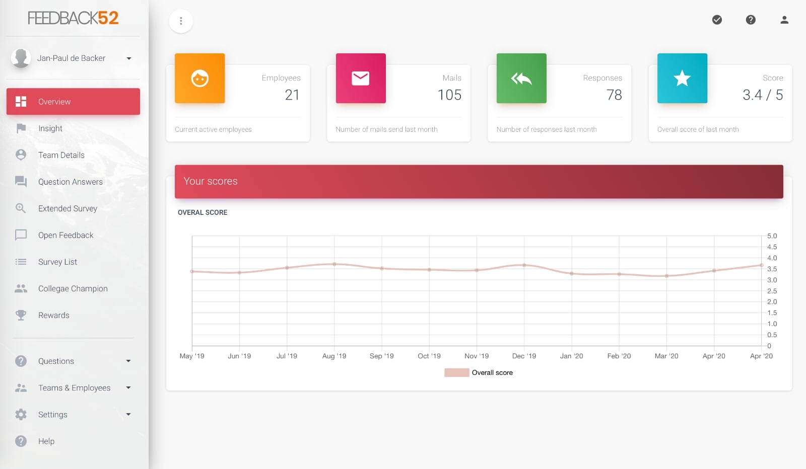 Feedback52 gallery image