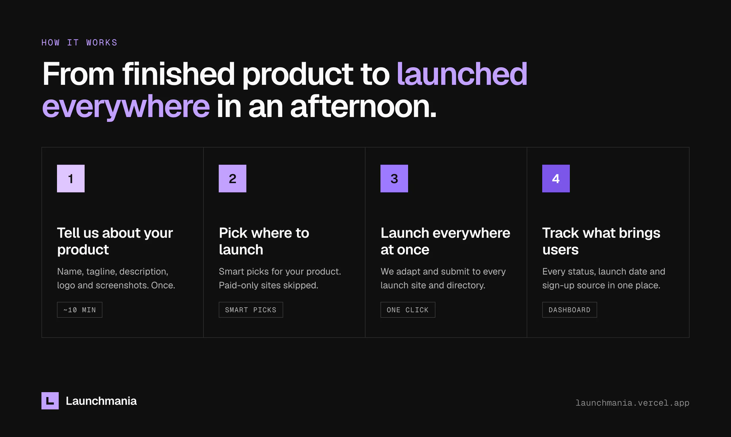 Launchmania gallery image