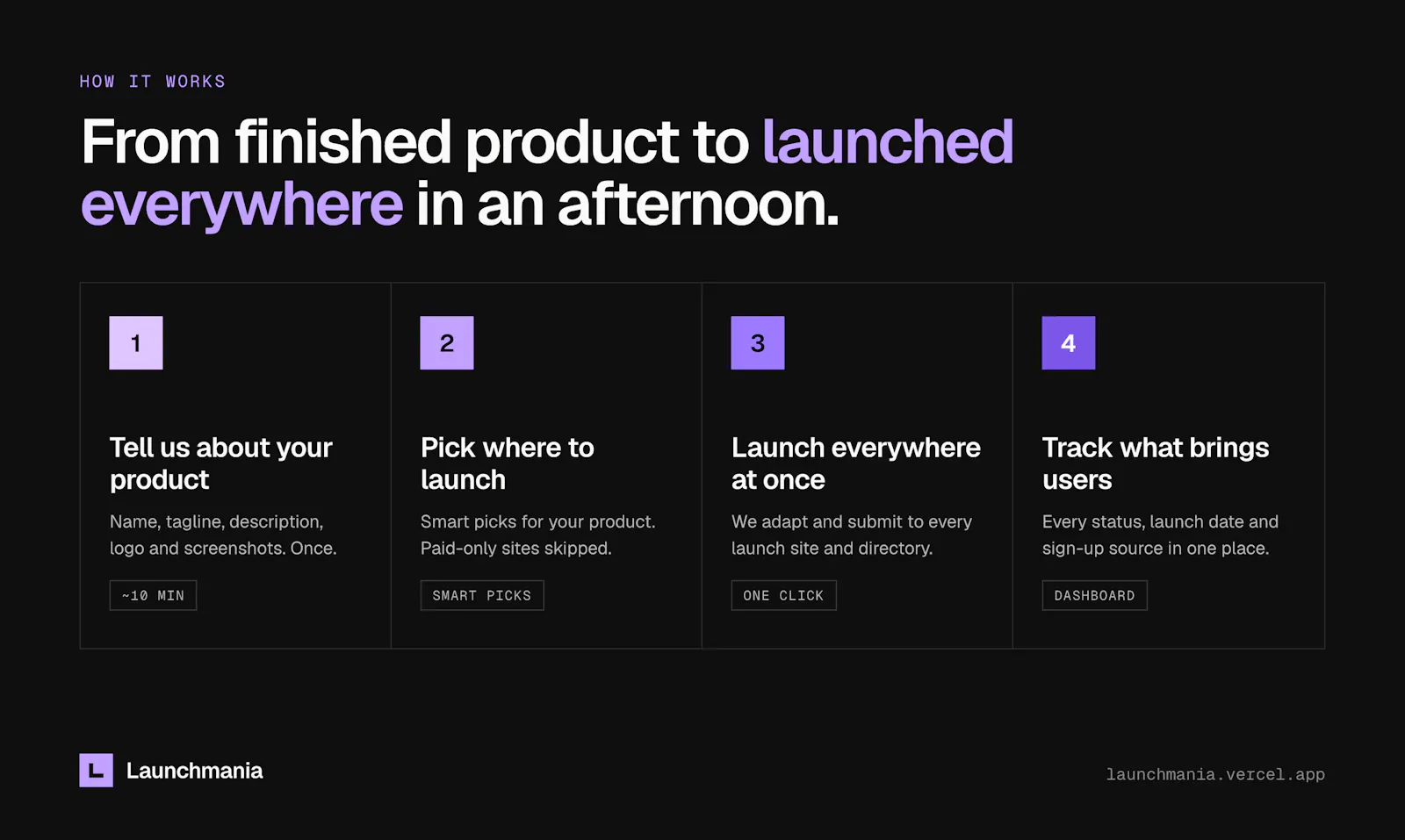 Launchmania screenshot 5