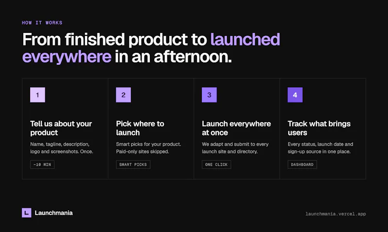 Launchmania screenshot 5