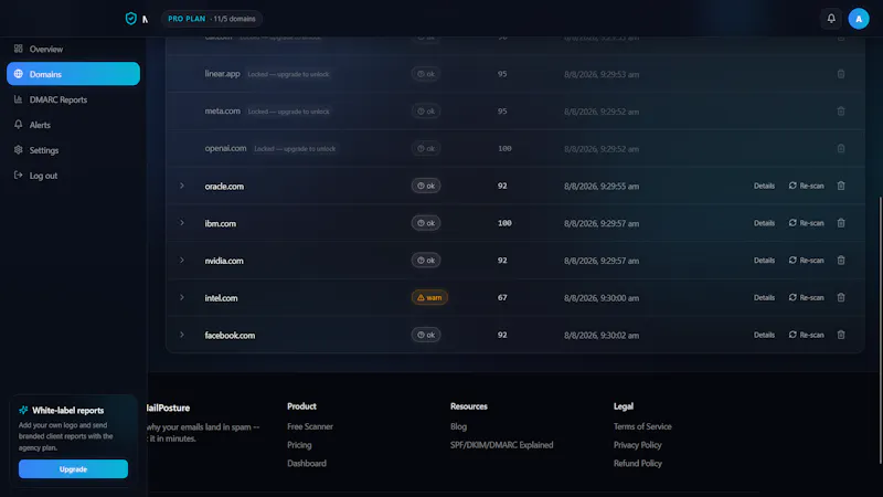 MailPosture screenshot 8