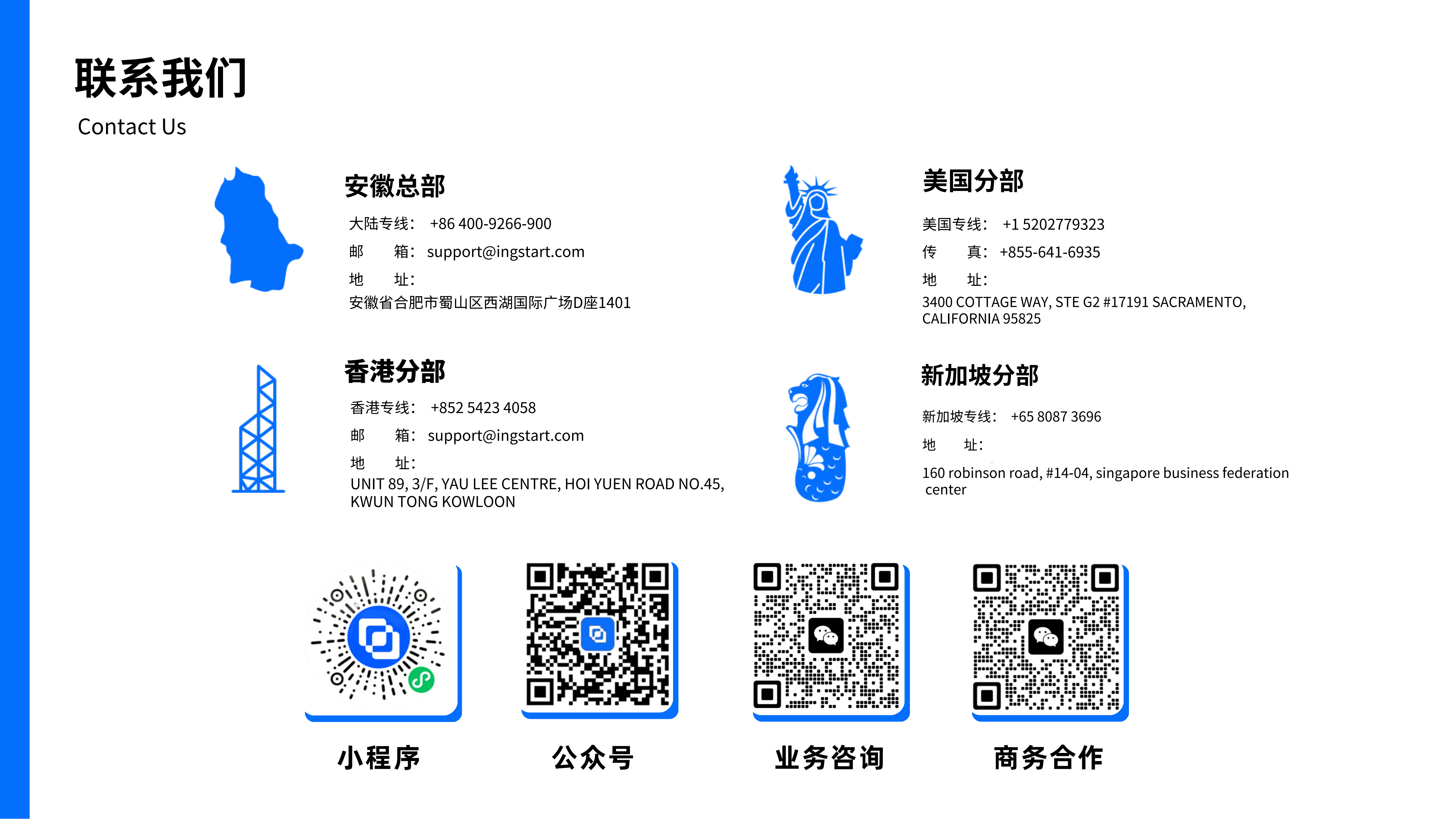 IngStart gallery image