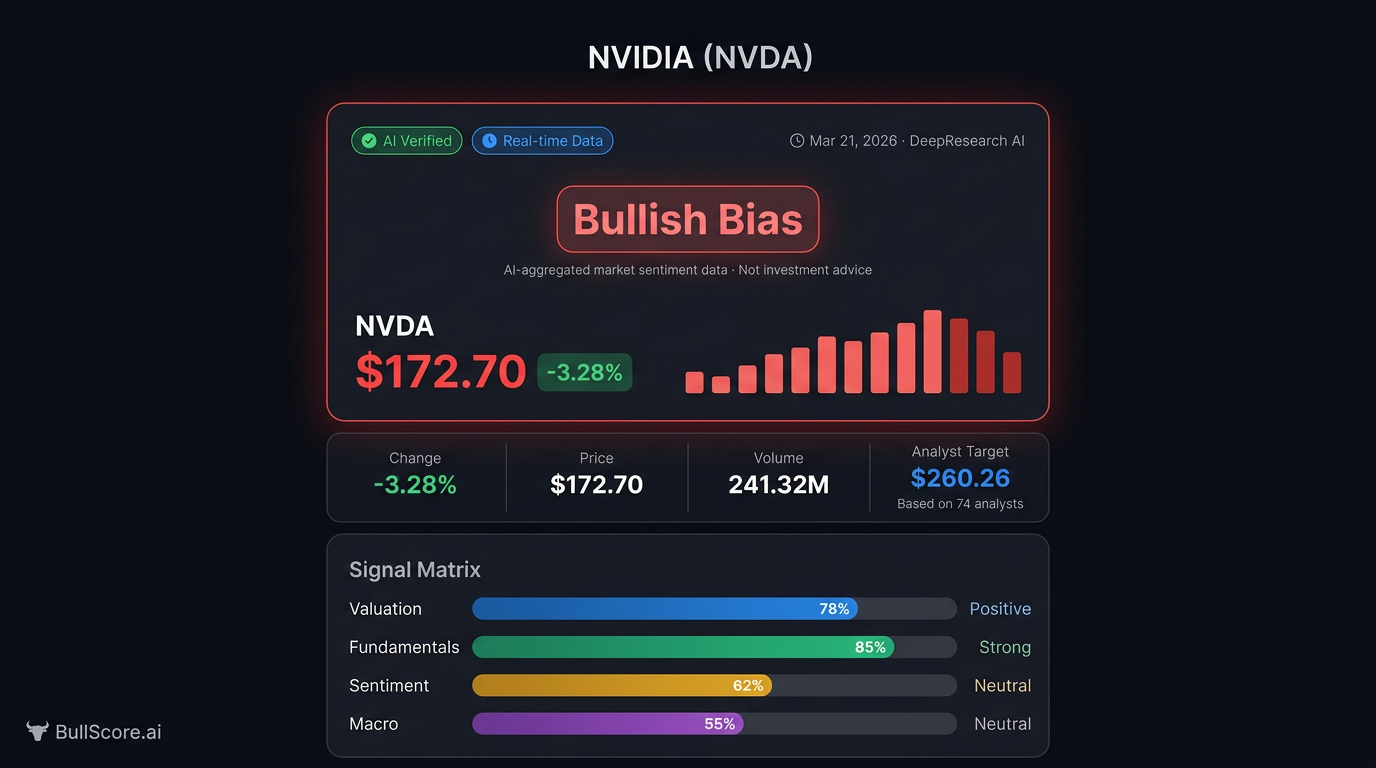 BullScore.app gallery image