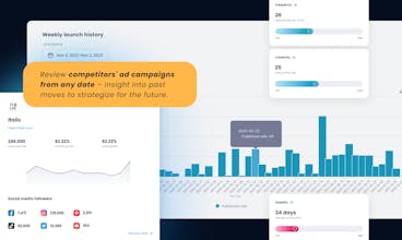 Une conférence internationale de marketing avec des intervenants discutant des tendances marketing.