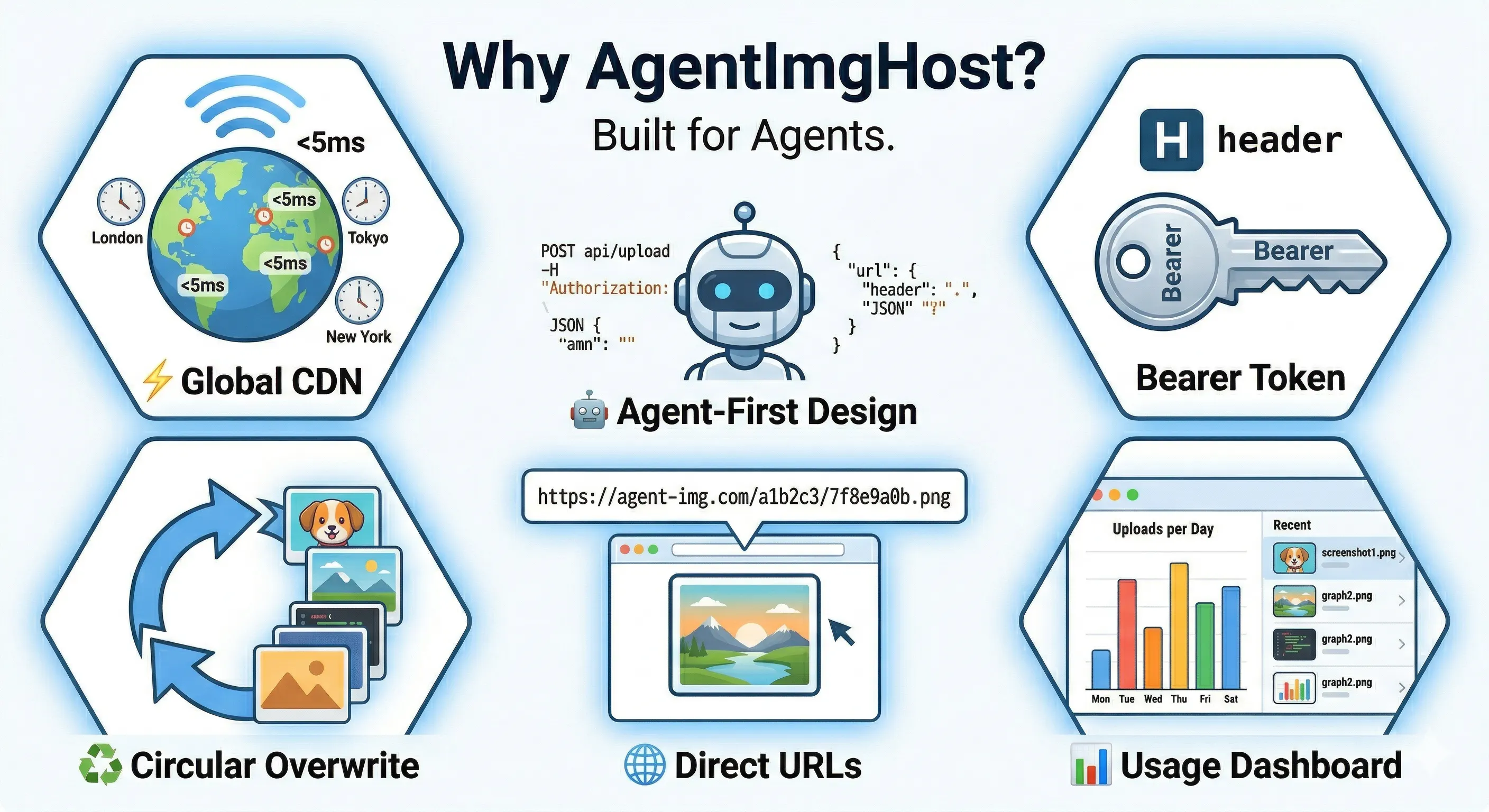 AgentImgHost 제품 배너