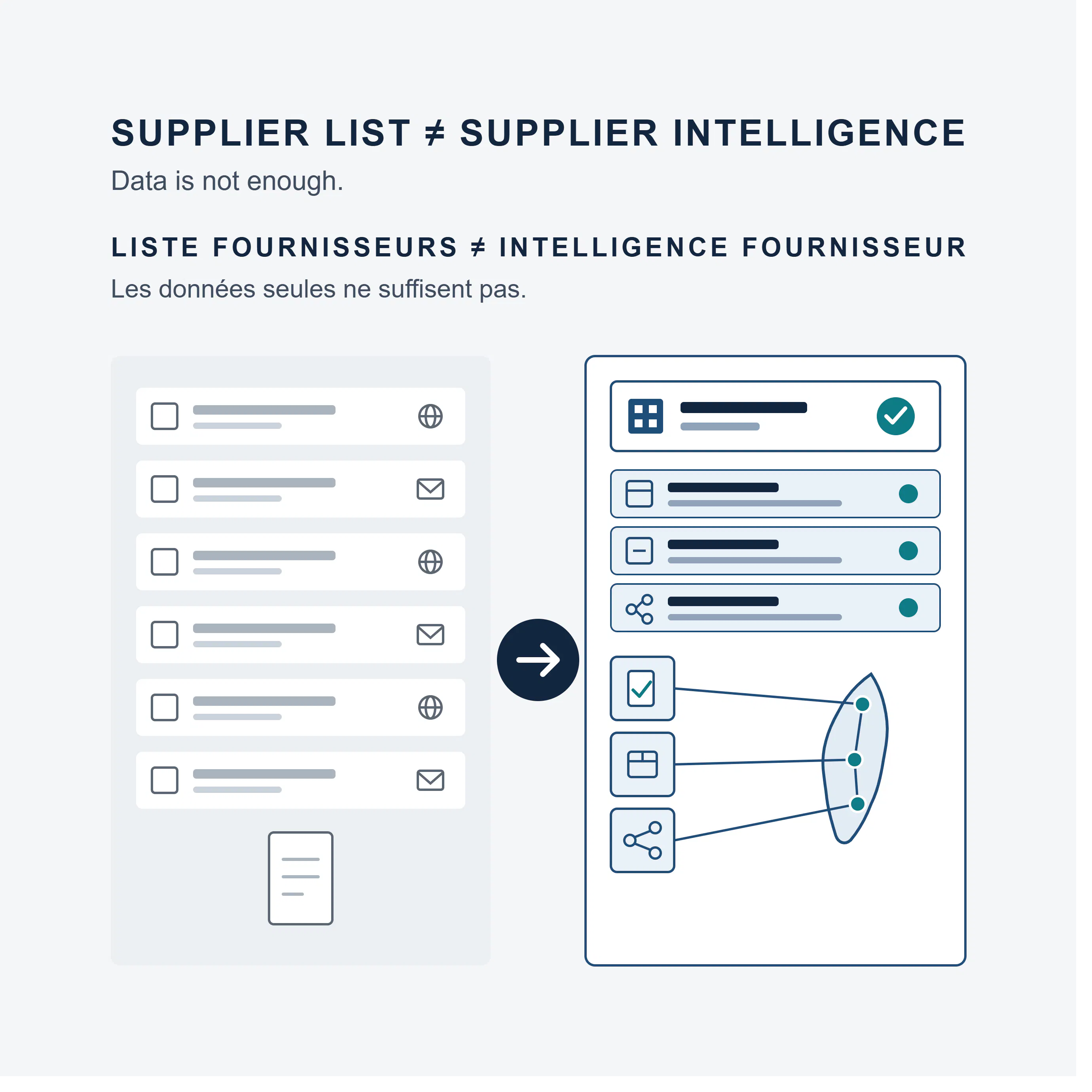Madagascar B2B Supplier Intelligence... gallery image