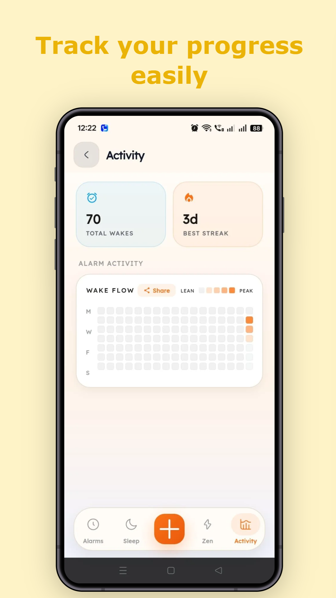 Alarm Cycle gallery image