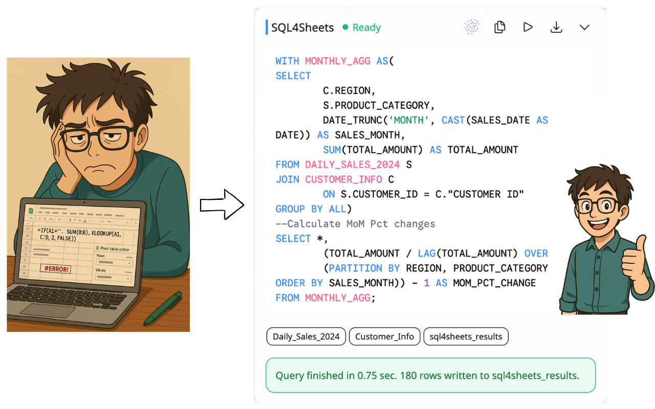 SQL4Sheets gallery image