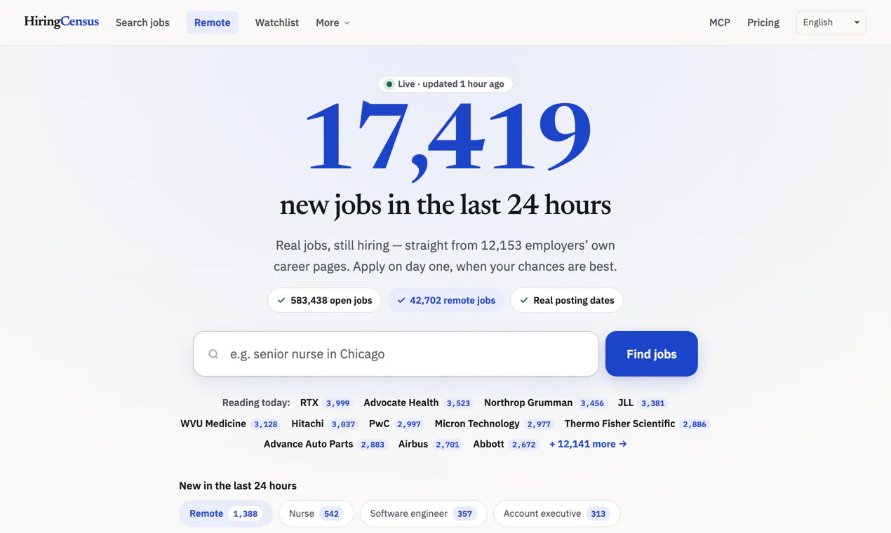 HiringCensus gallery image