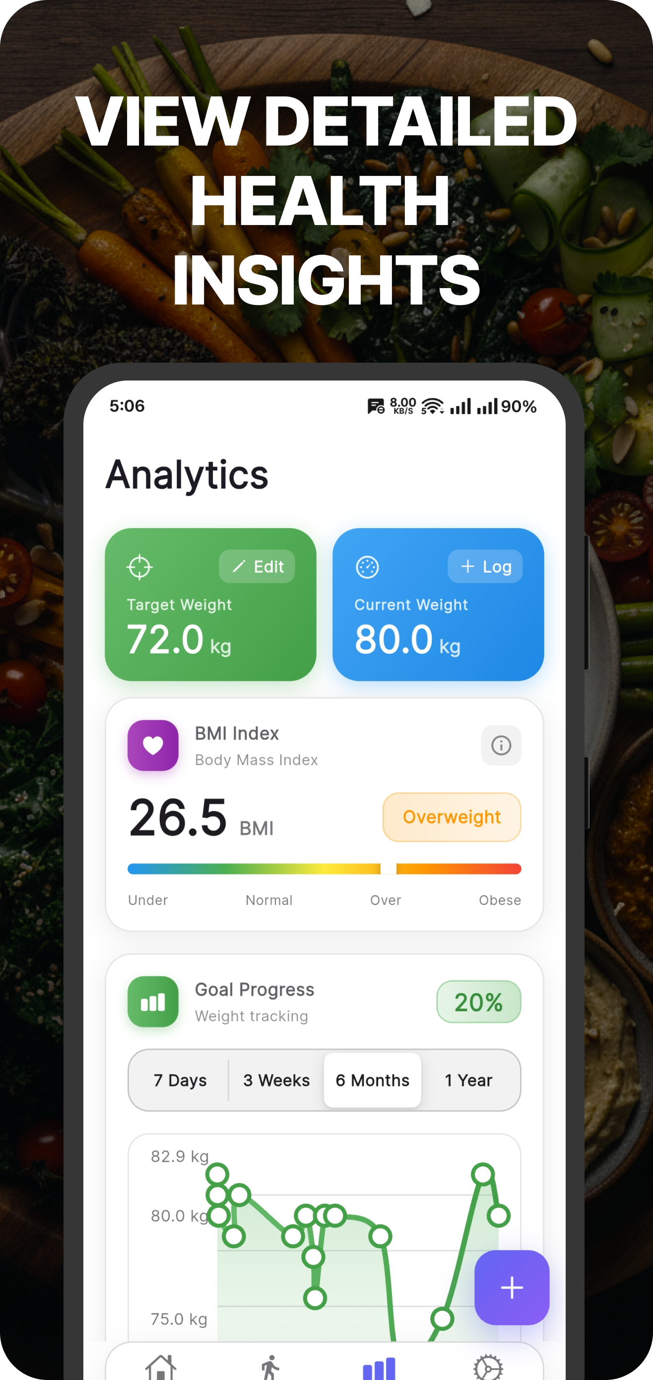 Calfinity: AI Fitness Ecosystem gallery image