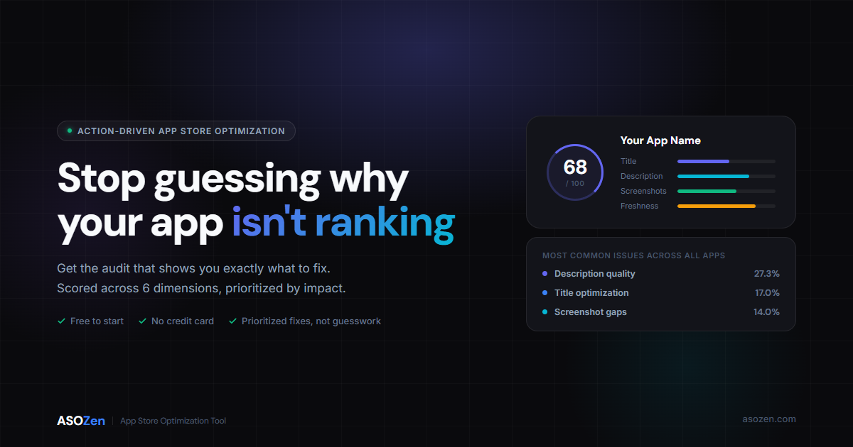 ASOZen gallery image