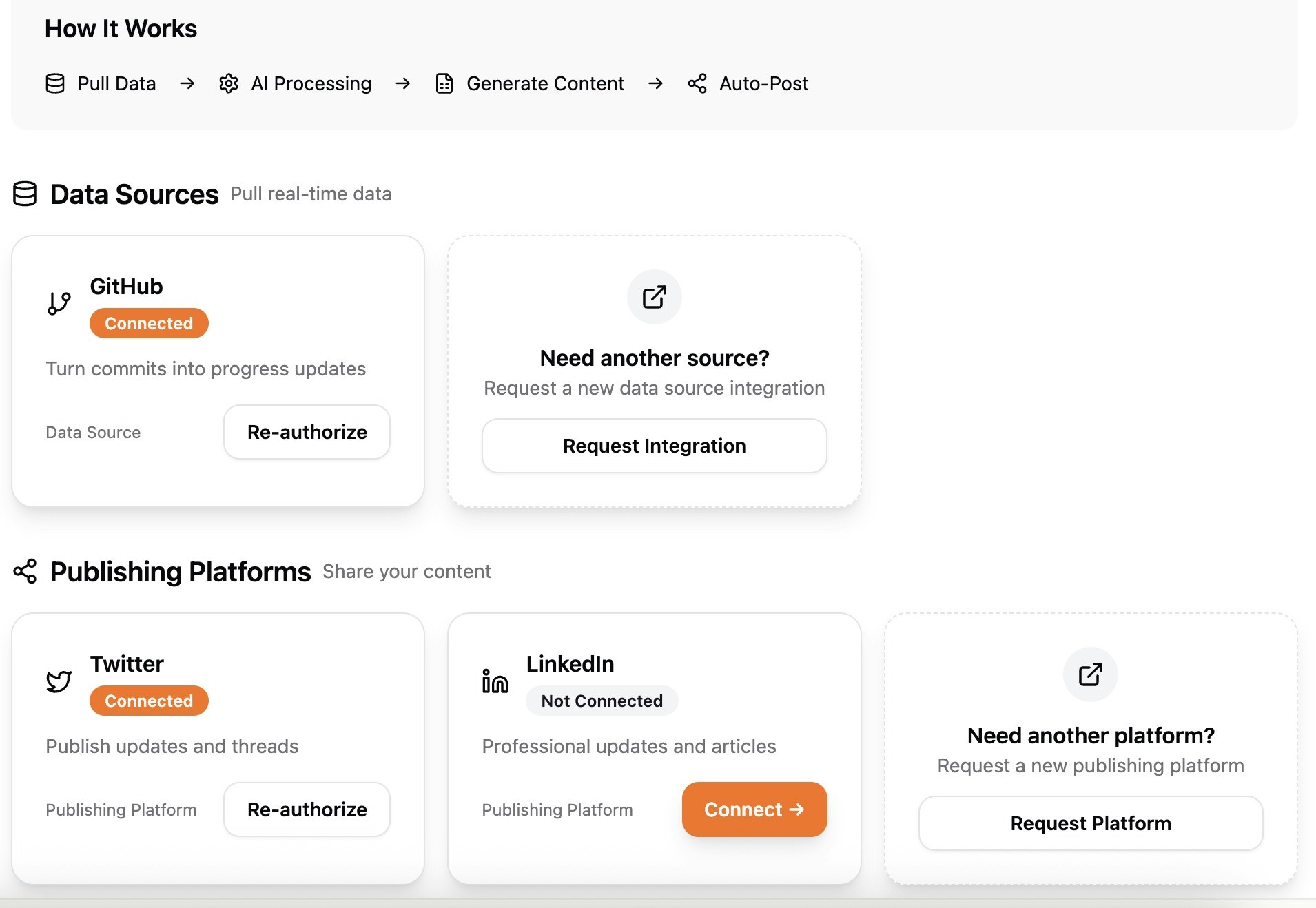 सोशलफॉक्स - अपने GitHub को X और लिंक्डइन के लिए सामग्री में बदल दें। मीडिया 6