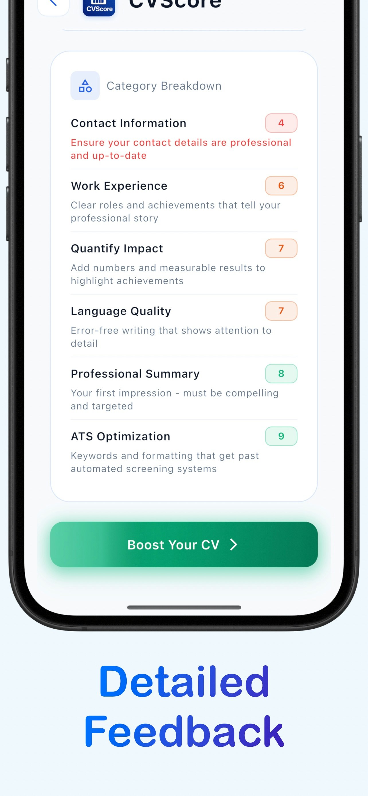 CVSCORE: AI Rvieume Analysis & Builder - Punteggio più in alto, farsi assumere media 8
