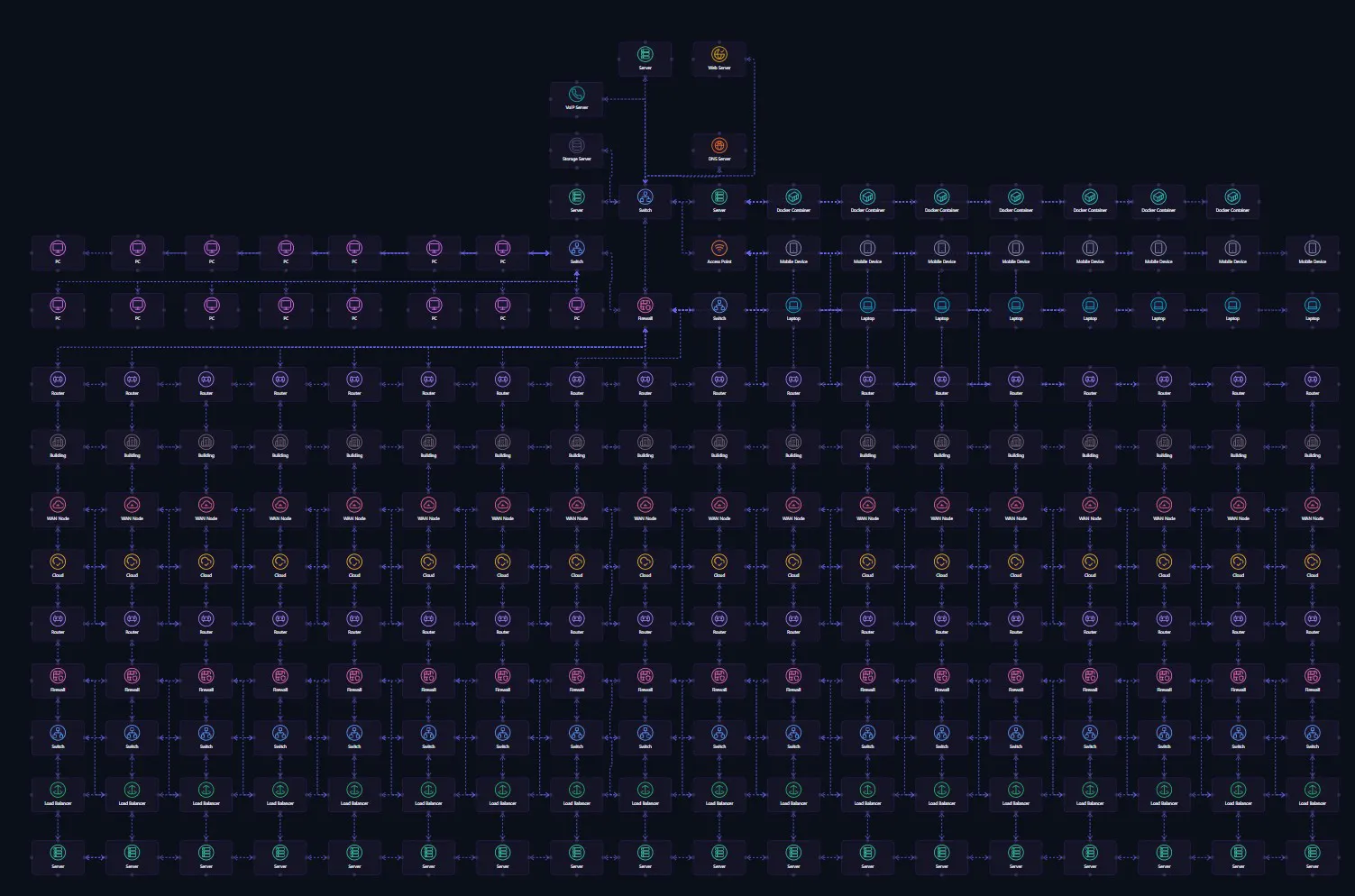 Conexxio - Network & Software Diagrams gallery image