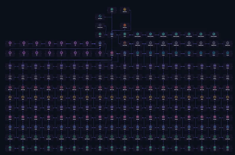 Conexxio - Network & Software Diagrams screenshot 4
