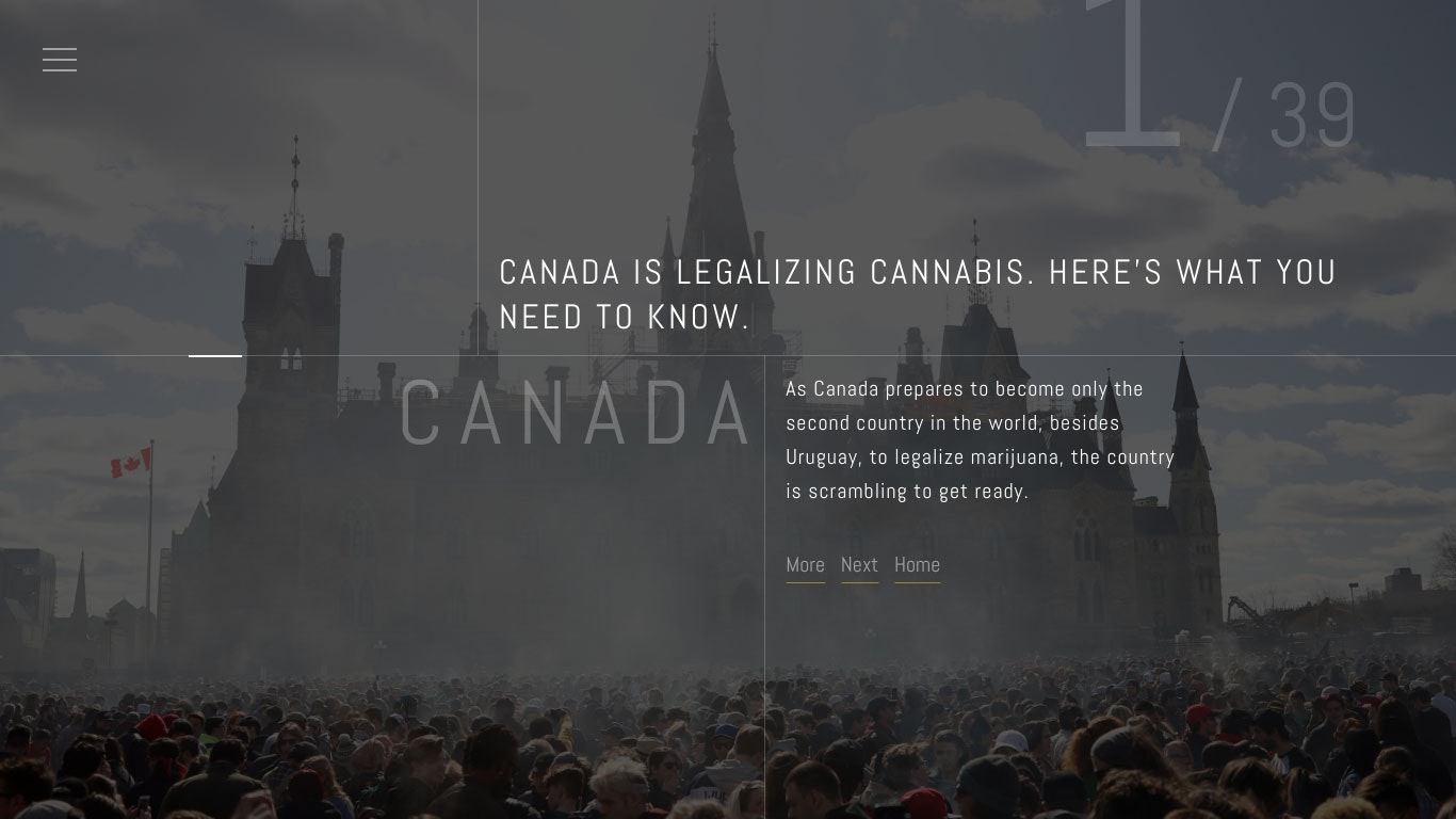 The New York Times Top Stories gallery image