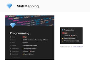 Skills Development System gallery image
