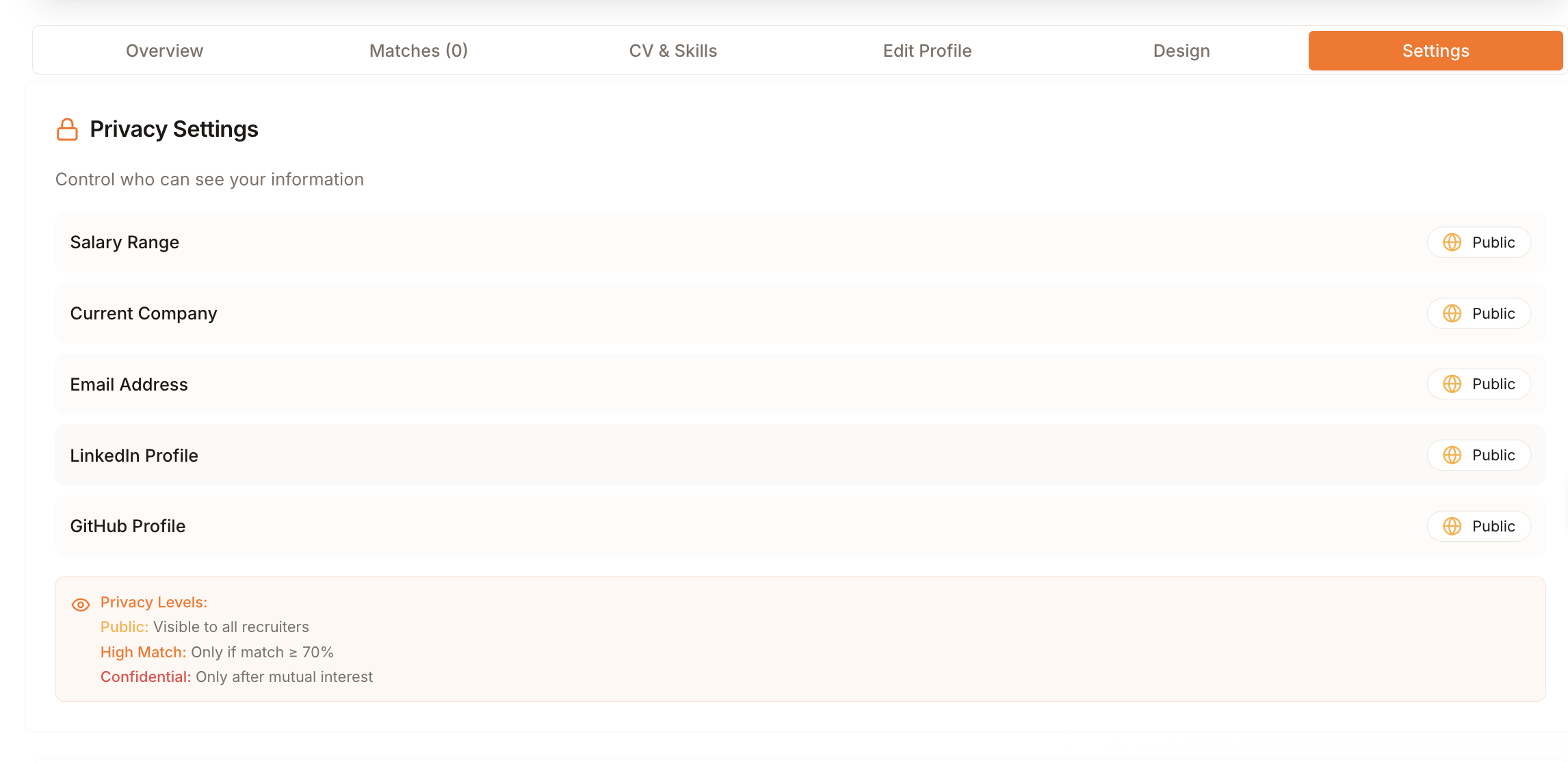 DevSpark – More Job Offers That Fit gallery image