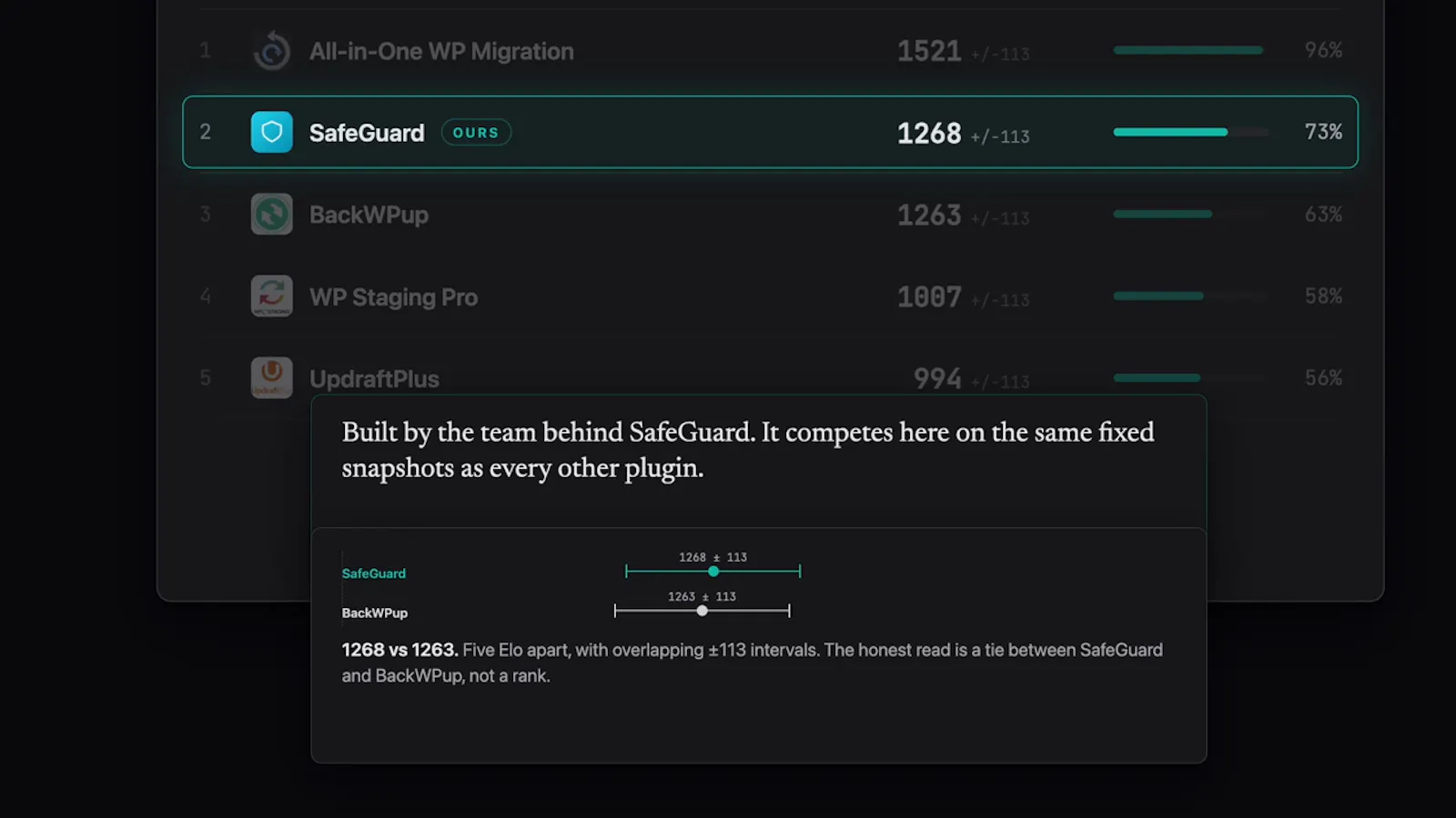 Backup Arena screenshot 6