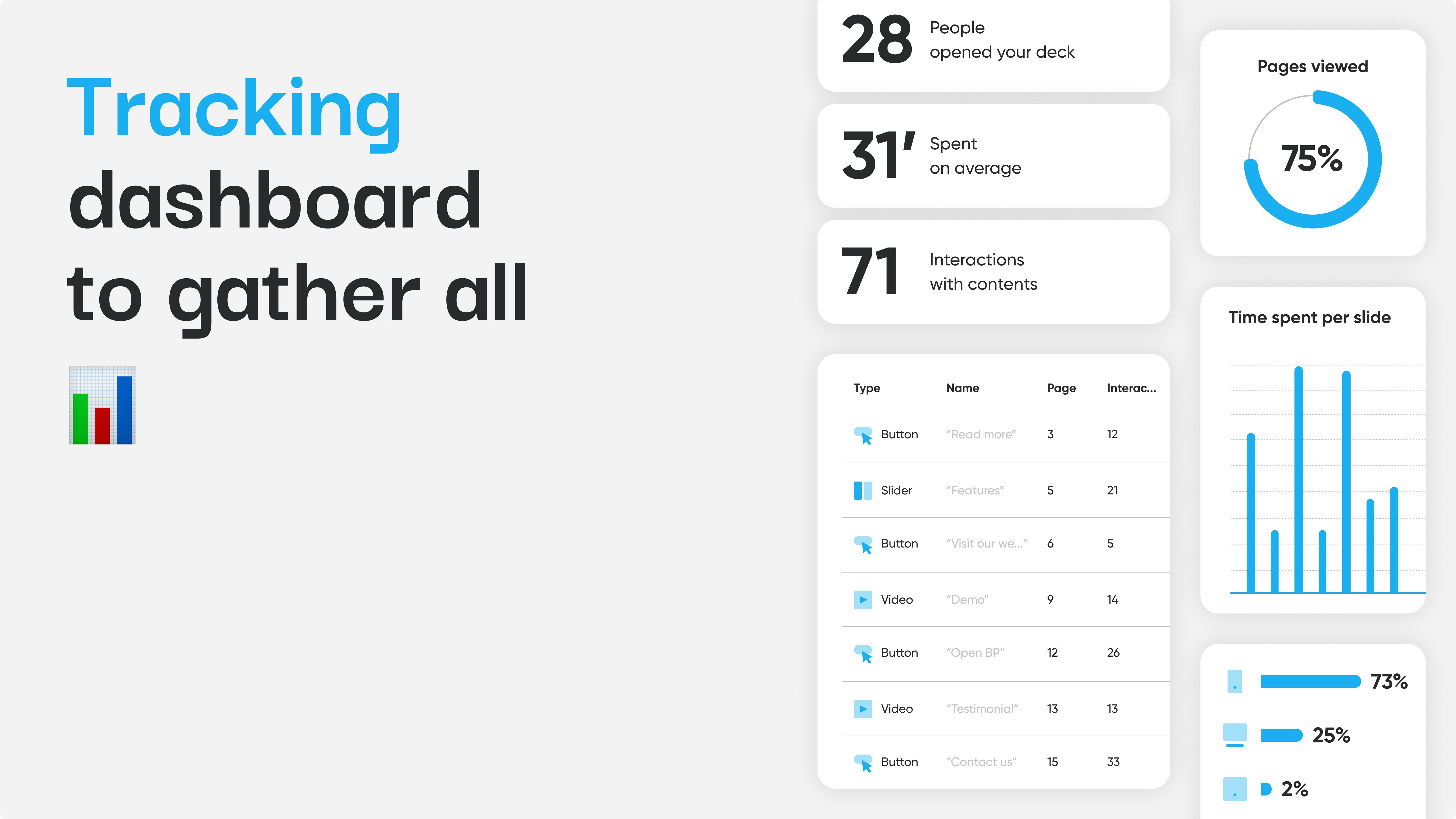 Bewerken - Interactieve, responsieve en traceerbare decks media 6