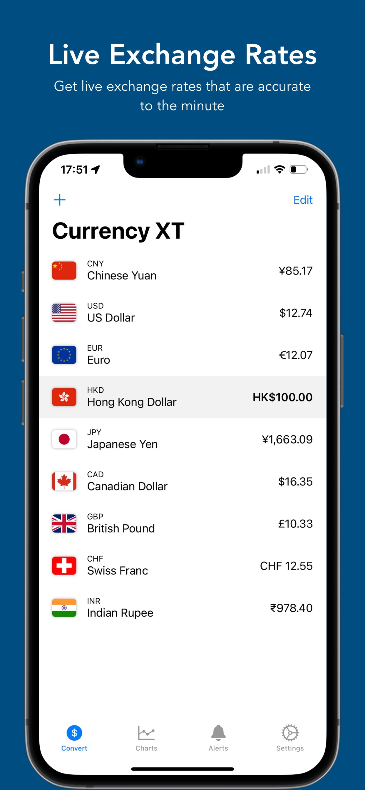 Currency XT media 1