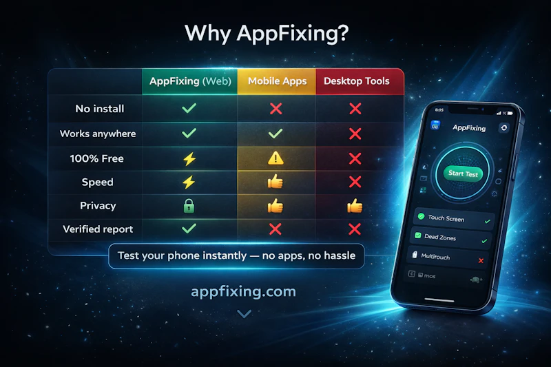 AppFixing Device Doctor screenshot 4