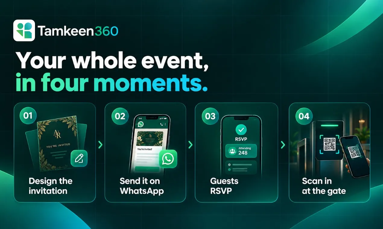 Tamkeen 360 gallery image