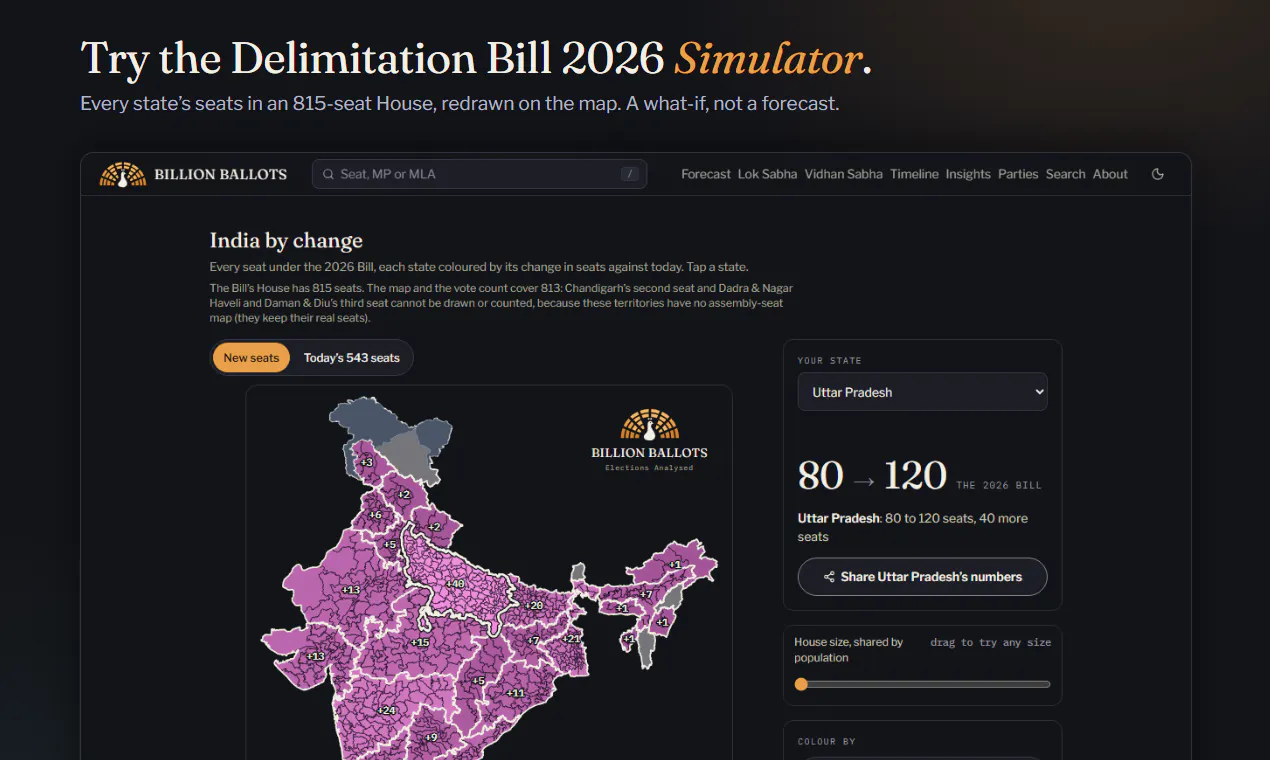Billion Ballots gallery image