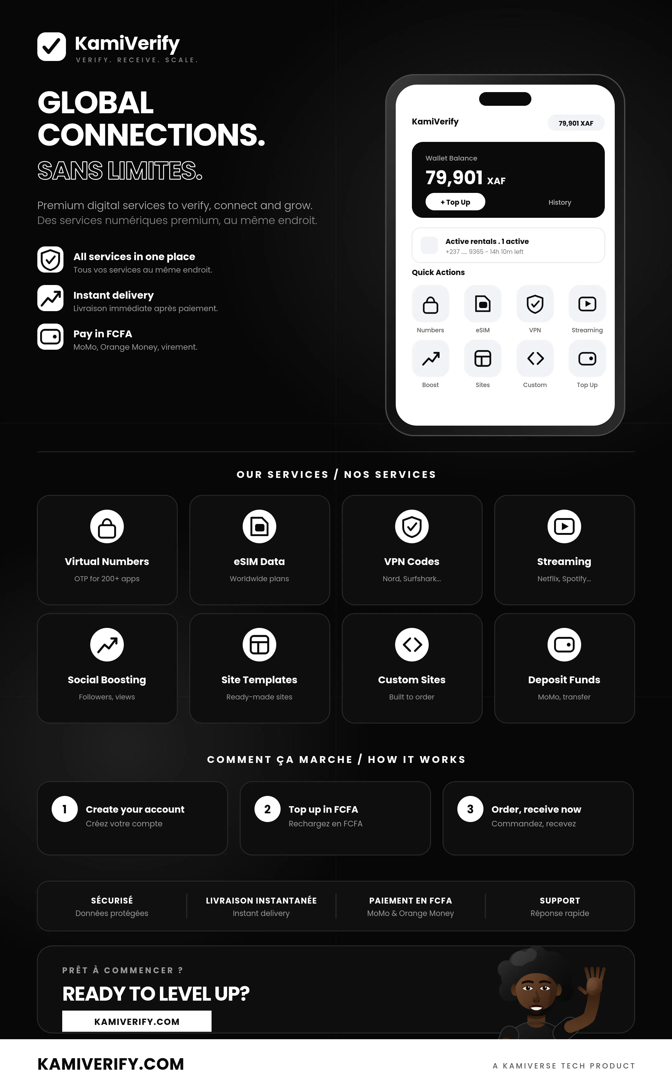 KamiVerify gallery image