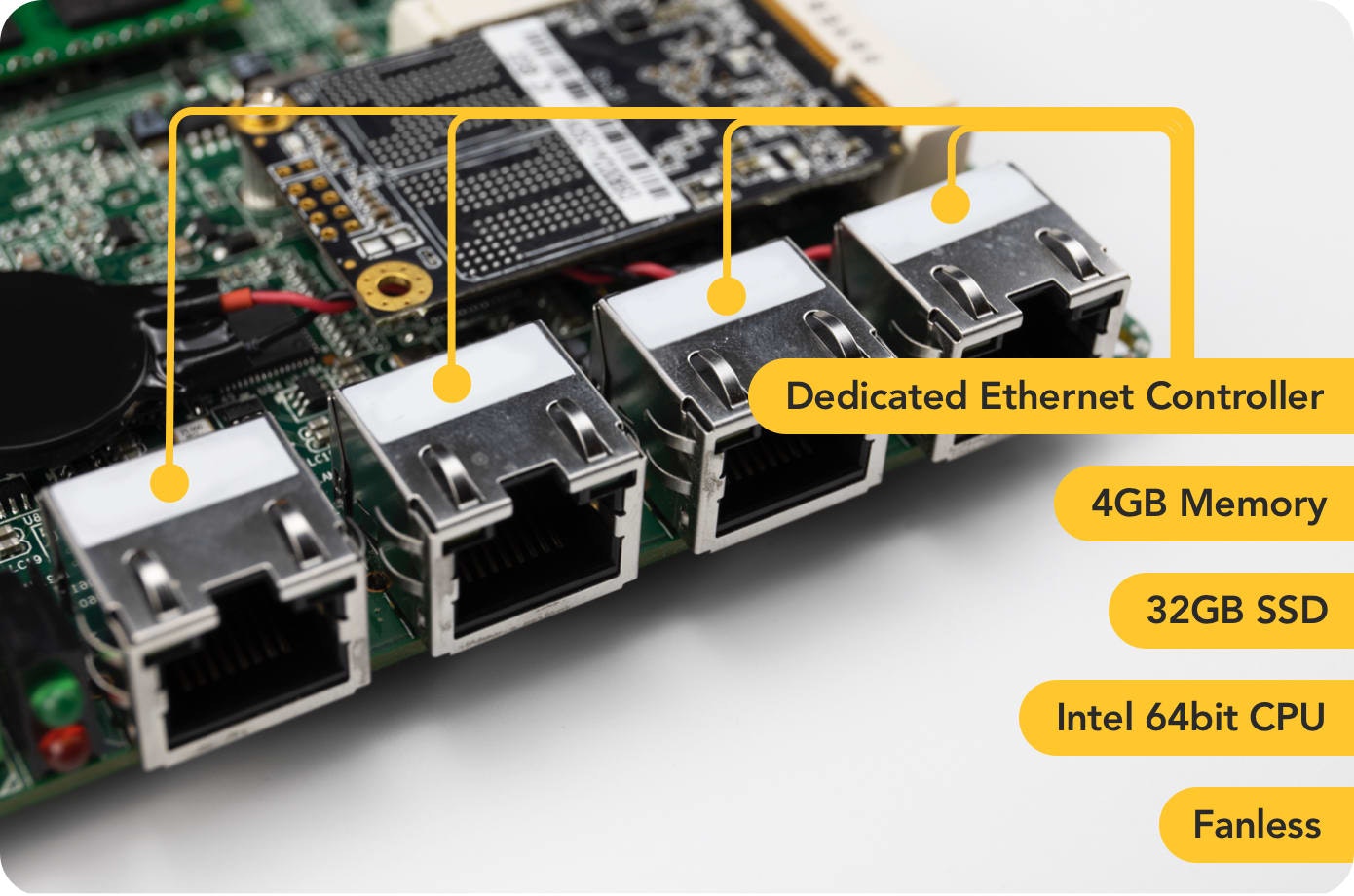 Firewalla Gold gallery image