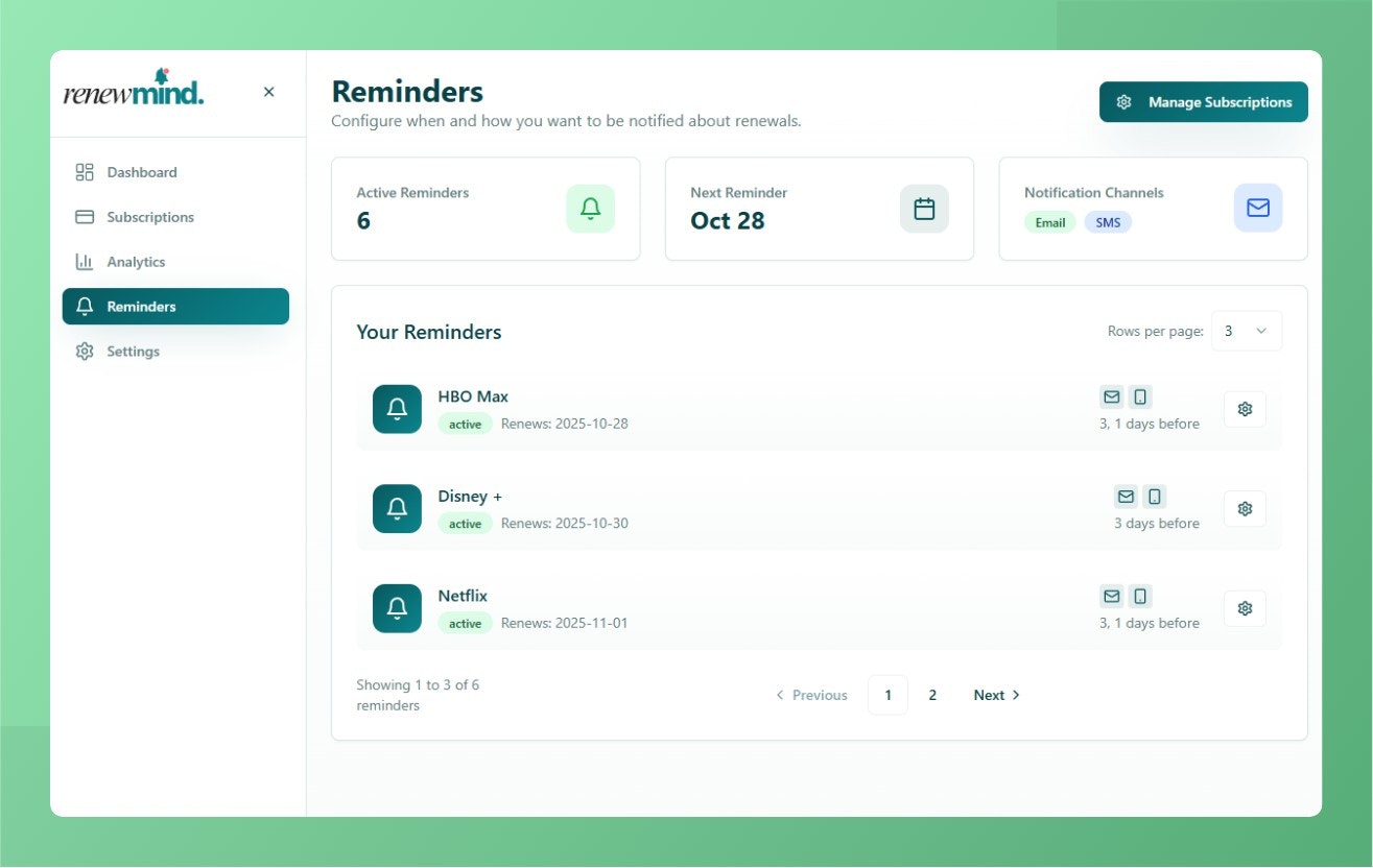 Renew Mind gallery image