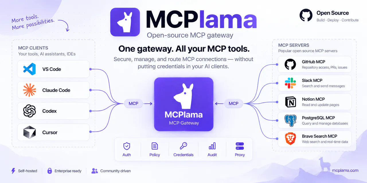 Mcplama gallery image