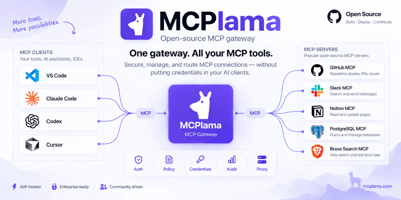 Mcplama screenshot 2