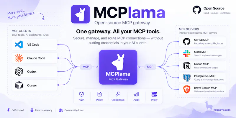 Mcplama screenshot 2