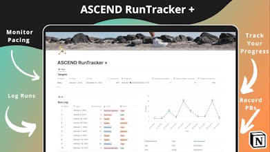 ASCEND RunTracker + Notion Template gallery image