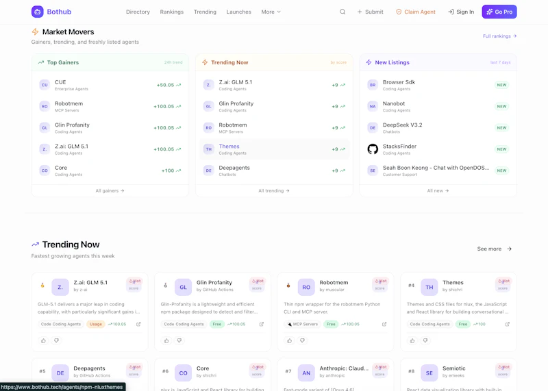 Bothub screenshot 3