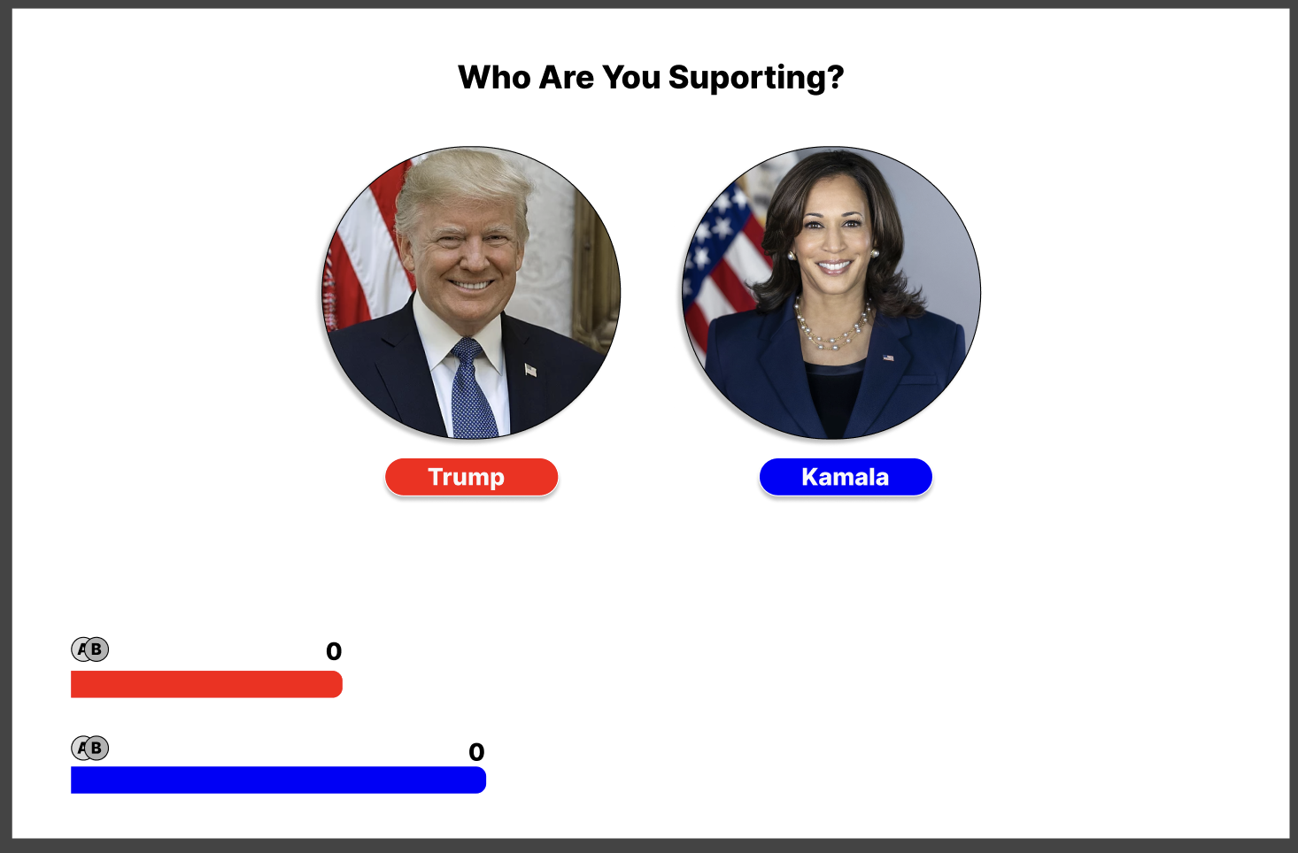 Pollnest media 2