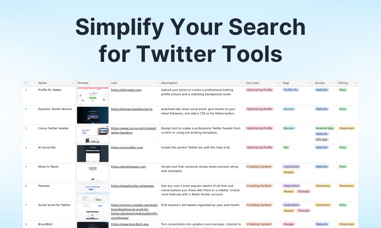 Vogelaanslag - AirTable Database voor Twitter -tools. media 1