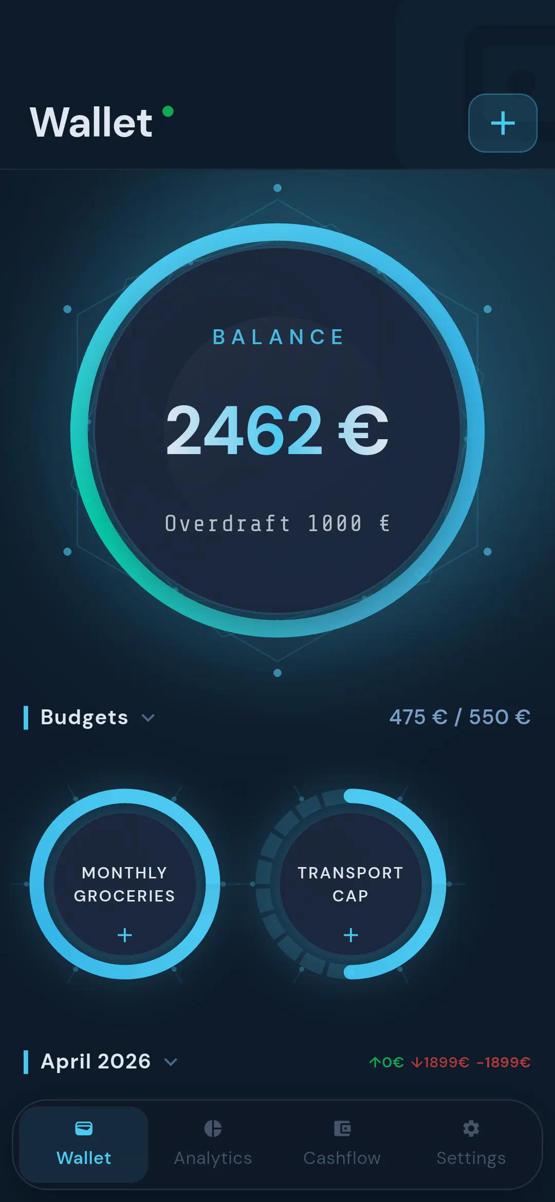 Spend Forecast gallery image