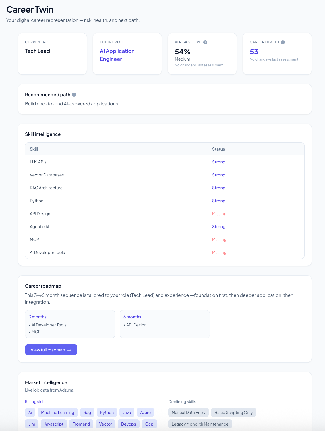 Flux AI gallery image