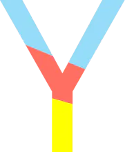 Yogool gallery image