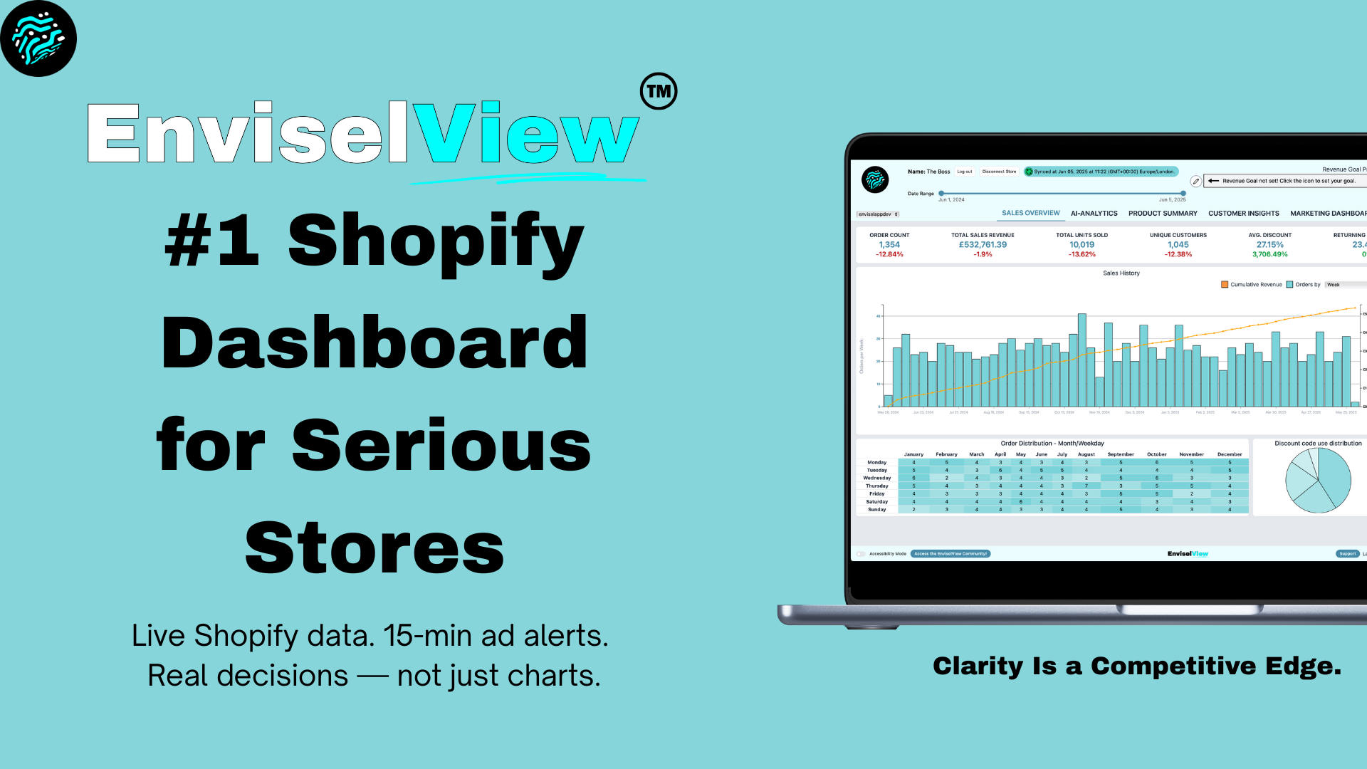 EnviselView media 1