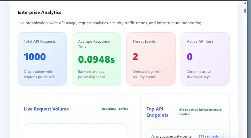 SherGuard screenshot 3