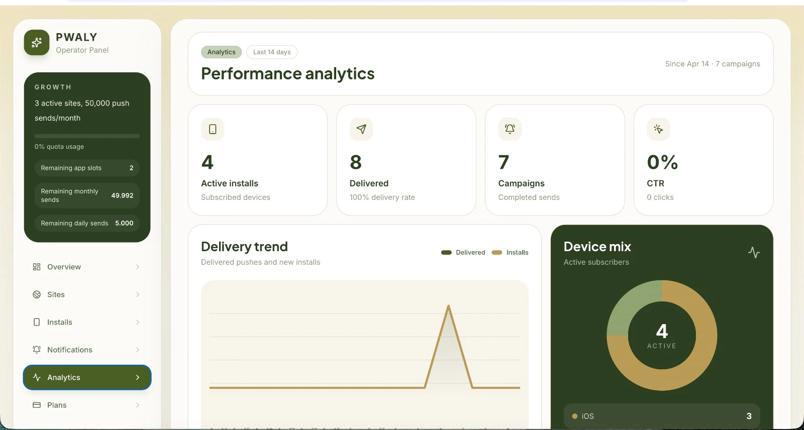 UsePWA screenshot 5