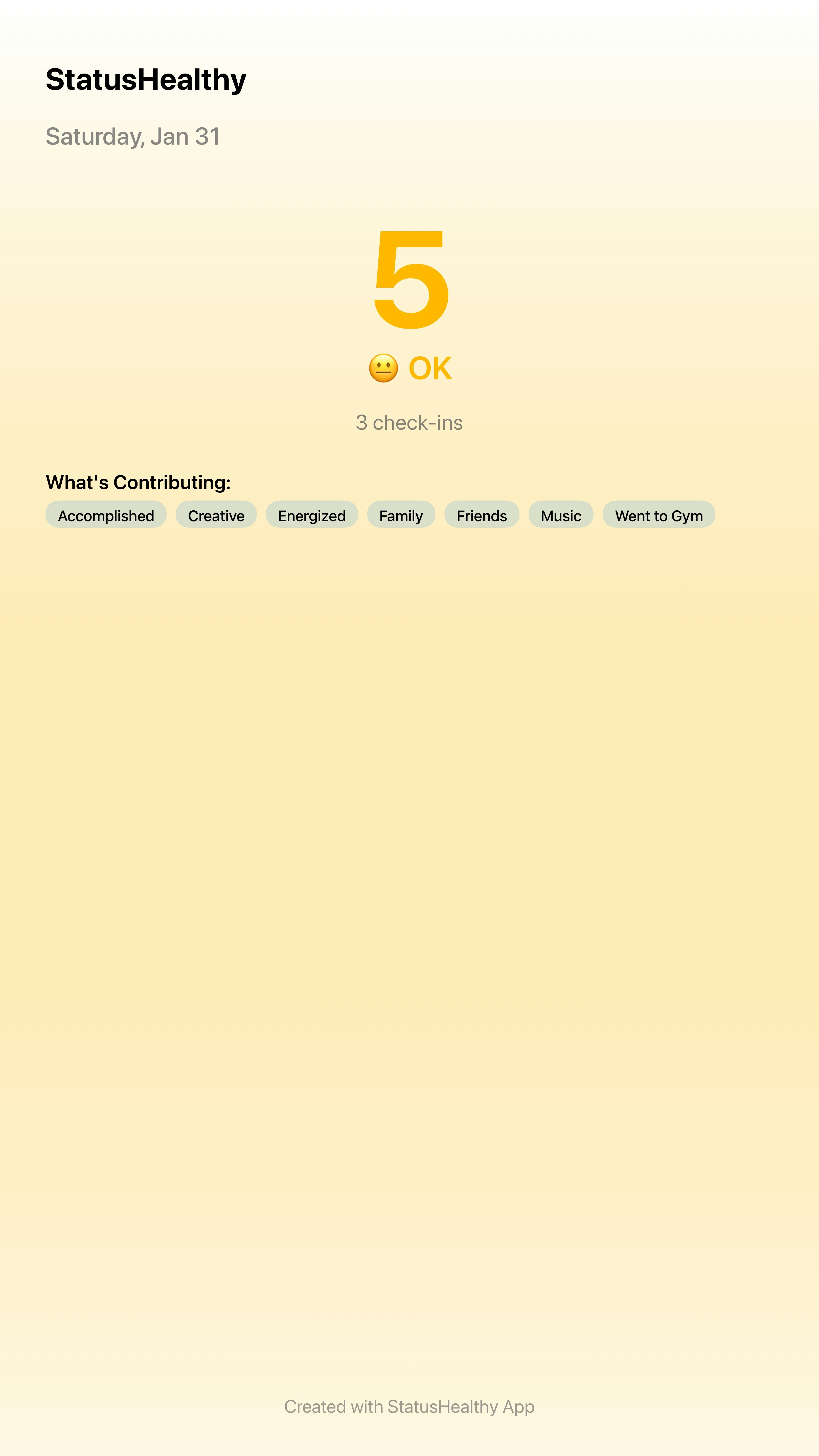 Status Healthy gallery image