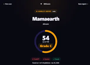 getGEOscore gallery image