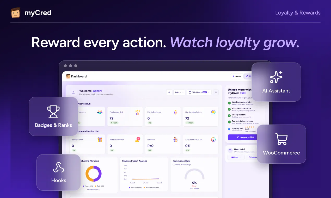 myCred 4.0: AI-Powered Loyalty Plugin gallery image